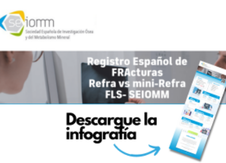 Registro Español de Fracturas-FLS SEIOMM (REFRA): descargue la infografía que resume los resultados de las 32 FLS participantes
